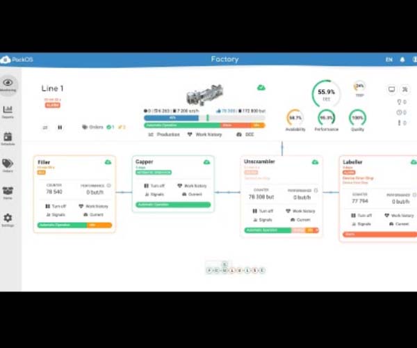 Quality control and defect detection